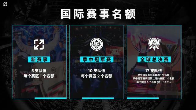 复盘对手范 复盘对手范